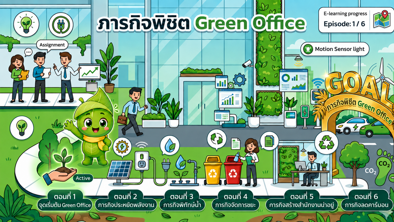 ภารกิจพิชิตสำนักงานสีเขียว